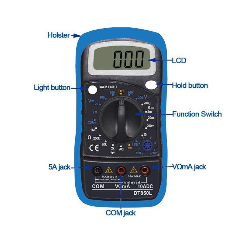 Tester 2